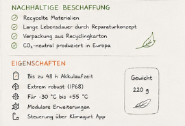 Klimagurt (Pro)