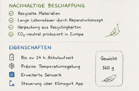 Klimagurt (Standard Edition)